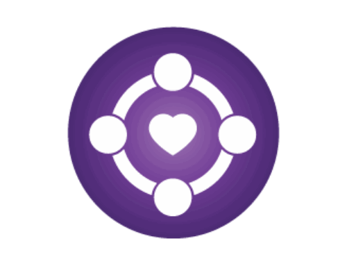 Engaged Group Experience (SmartLoving)